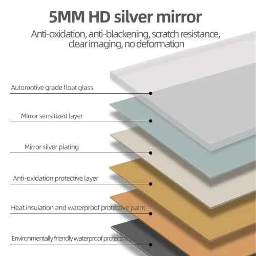US STOCK 48x32 Inch LED Lighted Bathroom Mirror - Anti-Fog, Wall Mounted, 3 Colors & 5 Level Dimming