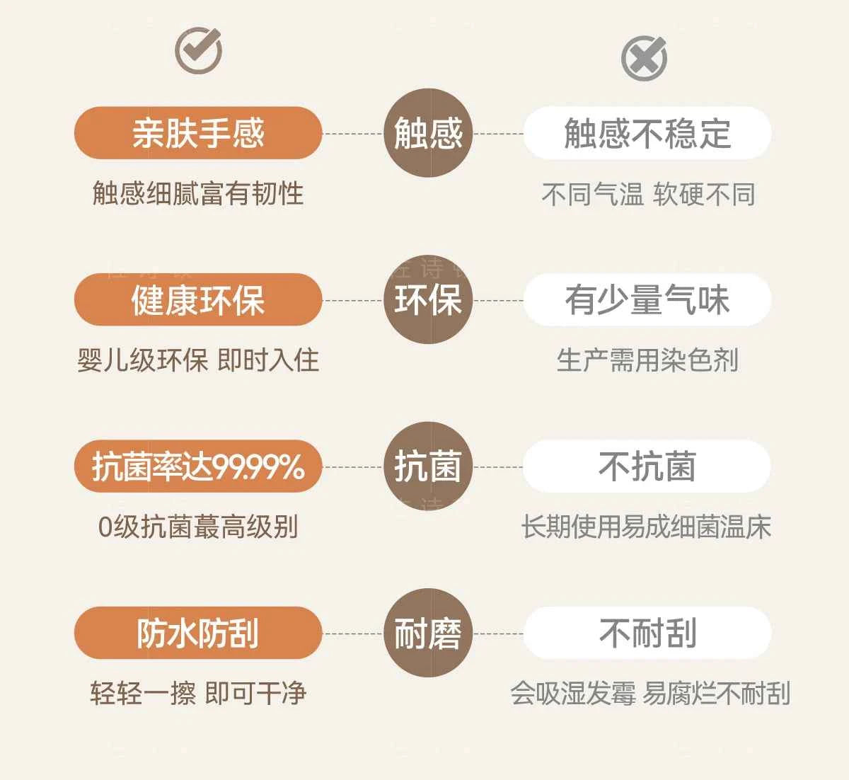 Wood Modern Tv Stand Adjustable Glass Luxury Floor Tv Stand Farmhouse Living Room Meuble Television Salon Home Accessories