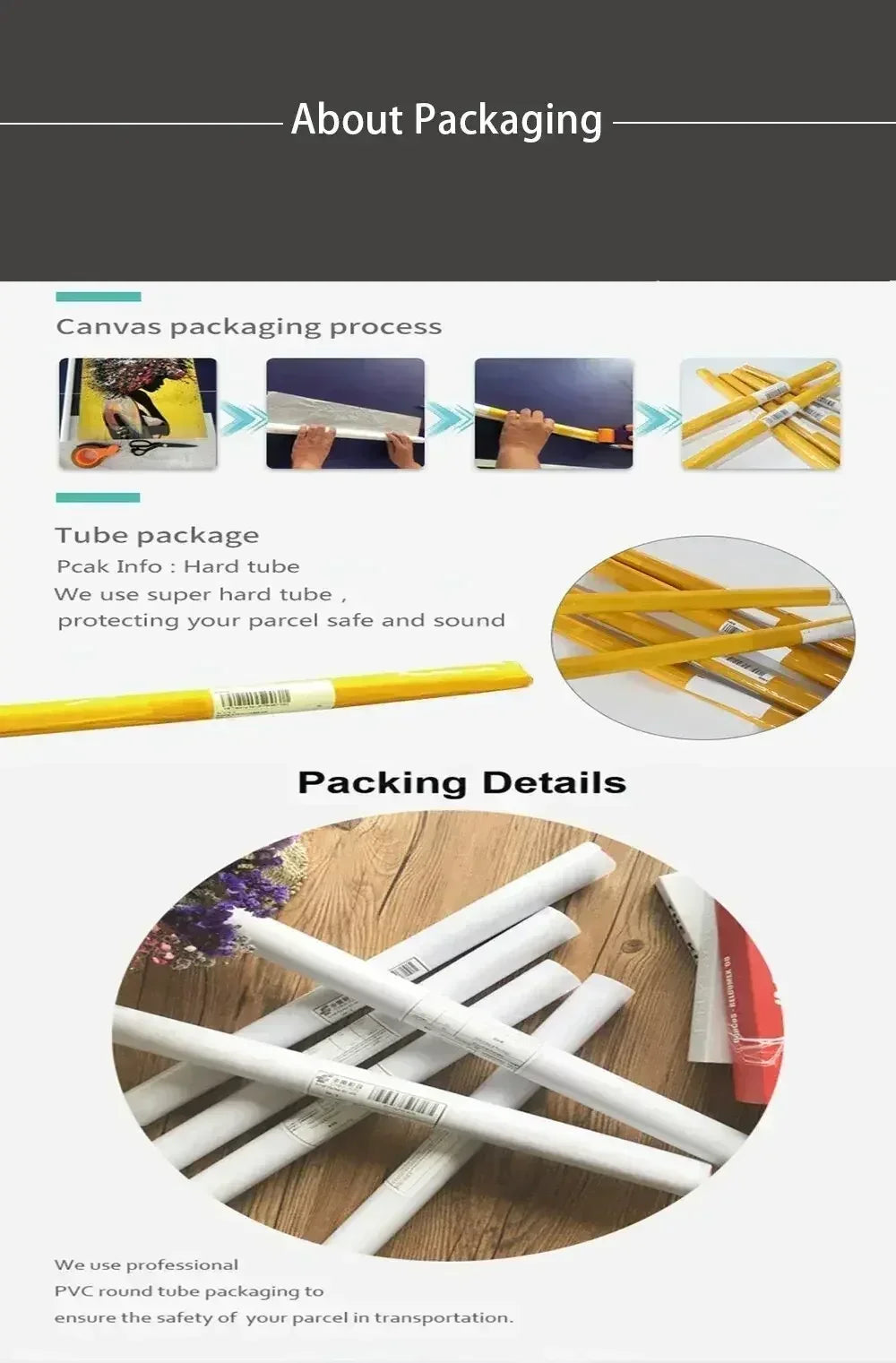 3pcs Bauhaus Geometric Wall Art Prints, Minimalist Modern Posters, Mid-Century Artwork for Home Decor, Unframed Canvas Art Set