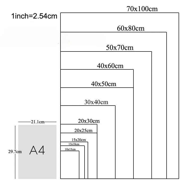 Nordic Pink Beauty Salon Poster Prints Fashion Perfume Women Wall Art Canvas Paintings for Modern Living Room Girl Bedroom De