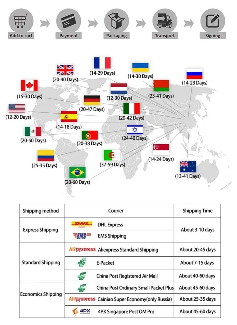 Black White Doberman Pinscher Gun Wall Decoration Poster Modern Highend Home Decor Canvas Painting Art Prints Living Room Murals