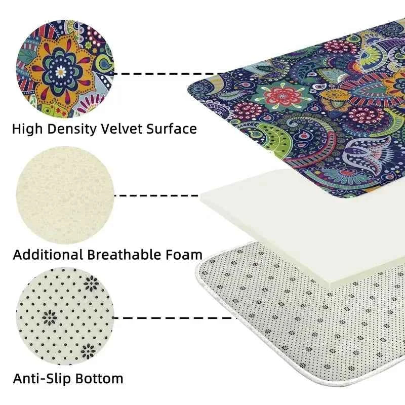 Modern Simple Household Mat Soft Luxury Carpets for Living Room Non-slip Bedroom Luxury Decoration Tapetes Area Rug Home Decor